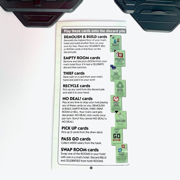 Monopoly Hotels, Completed Set, 8+ - Picture 7 of 8